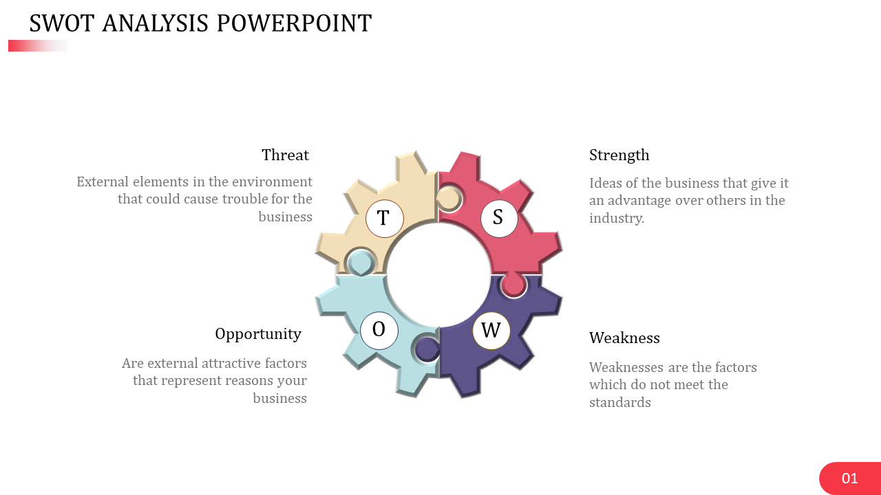 Highlighted SWOT Analysis PowerPoint Slide	